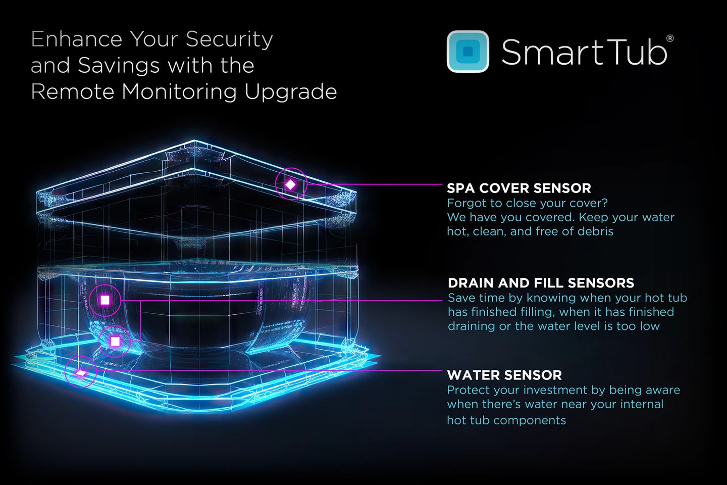 SmartTub Sensor Upgrades