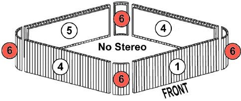 2011 - 2012 J - 300 Synthetic Skirt Panels - Hot Tub Store