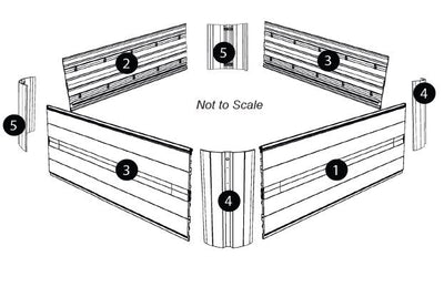2020+ J-300 ProFinish Skirt Panels