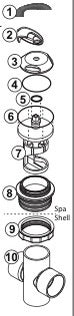 Thumbnail for Diverter Valves: J-300 Series - Hot Tub Store