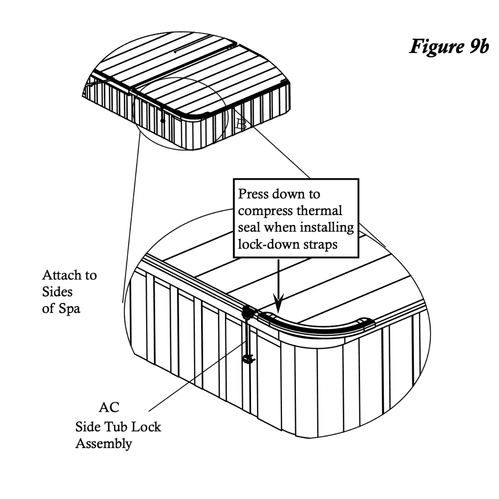 Smartop® Accessories - Hot Tub Store
